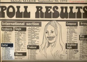 1972 Melody Maker Poll